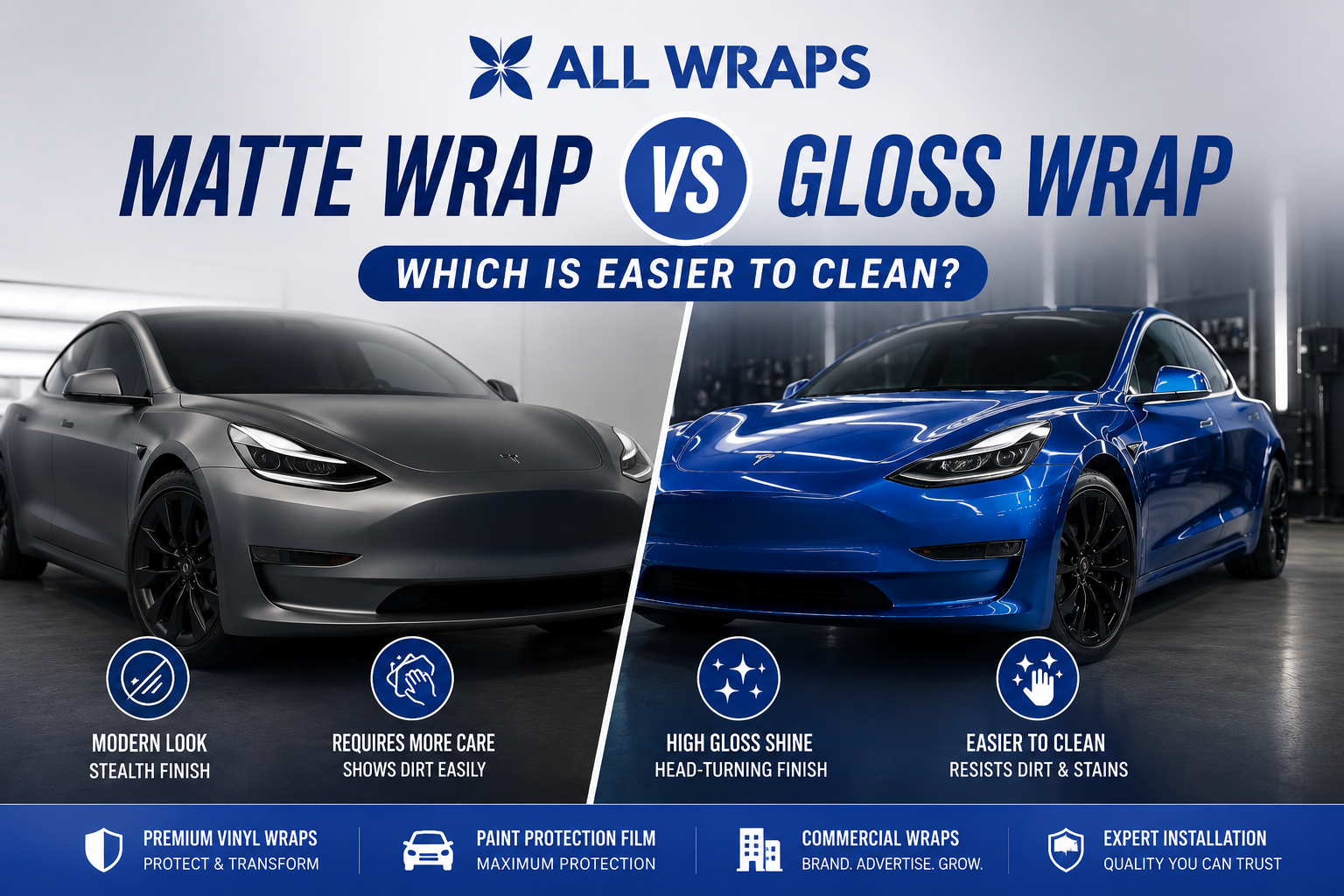 Matte Wrap vs Gloss Wrap: Which Is Easier to Clean? | All Wraps Long Beach